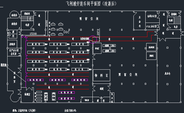 中山市天朗電器有限公司管理升級項目