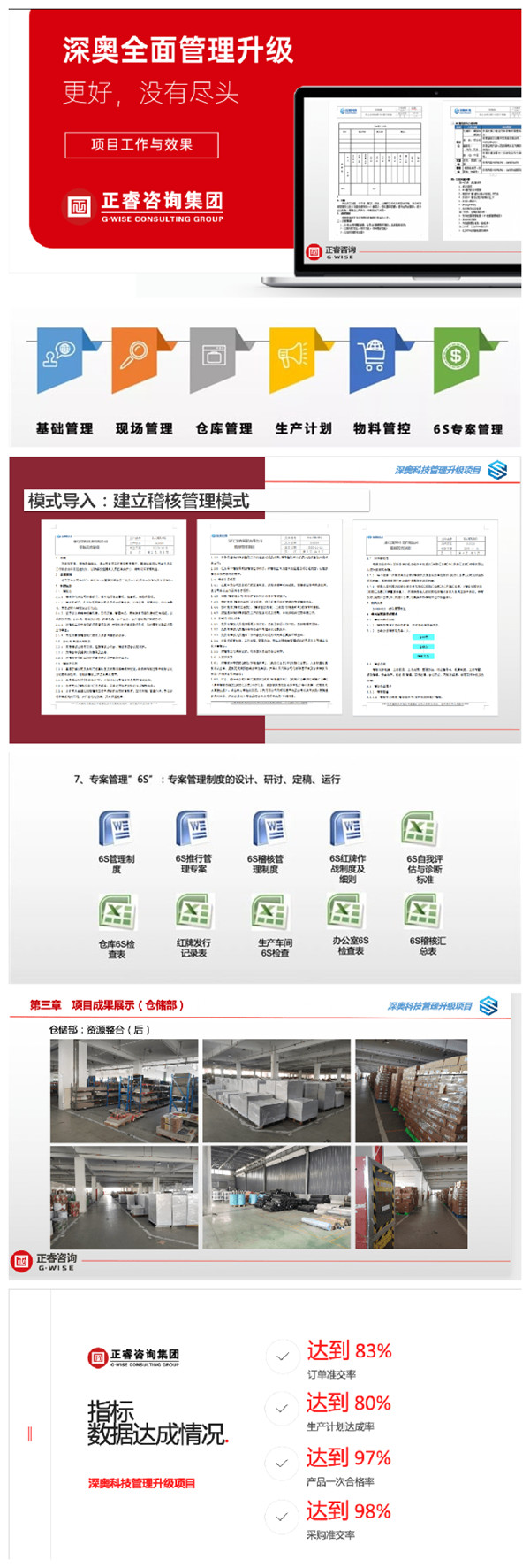 2021年浙江深?yuàn)W科技有限公司系統(tǒng)管理升級(jí)項(xiàng)目圓滿成功！