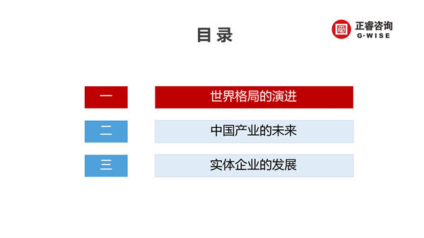 正睿咨詢集團(tuán)新質(zhì)生產(chǎn)力系列課程之《新形勢、新規(guī)劃、新未來》