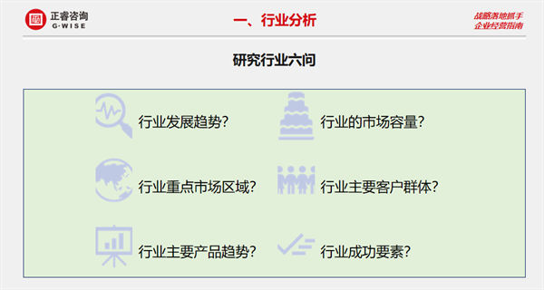 正睿咨詢集團大型公開課《年度經(jīng)營計劃&全面預算管理》